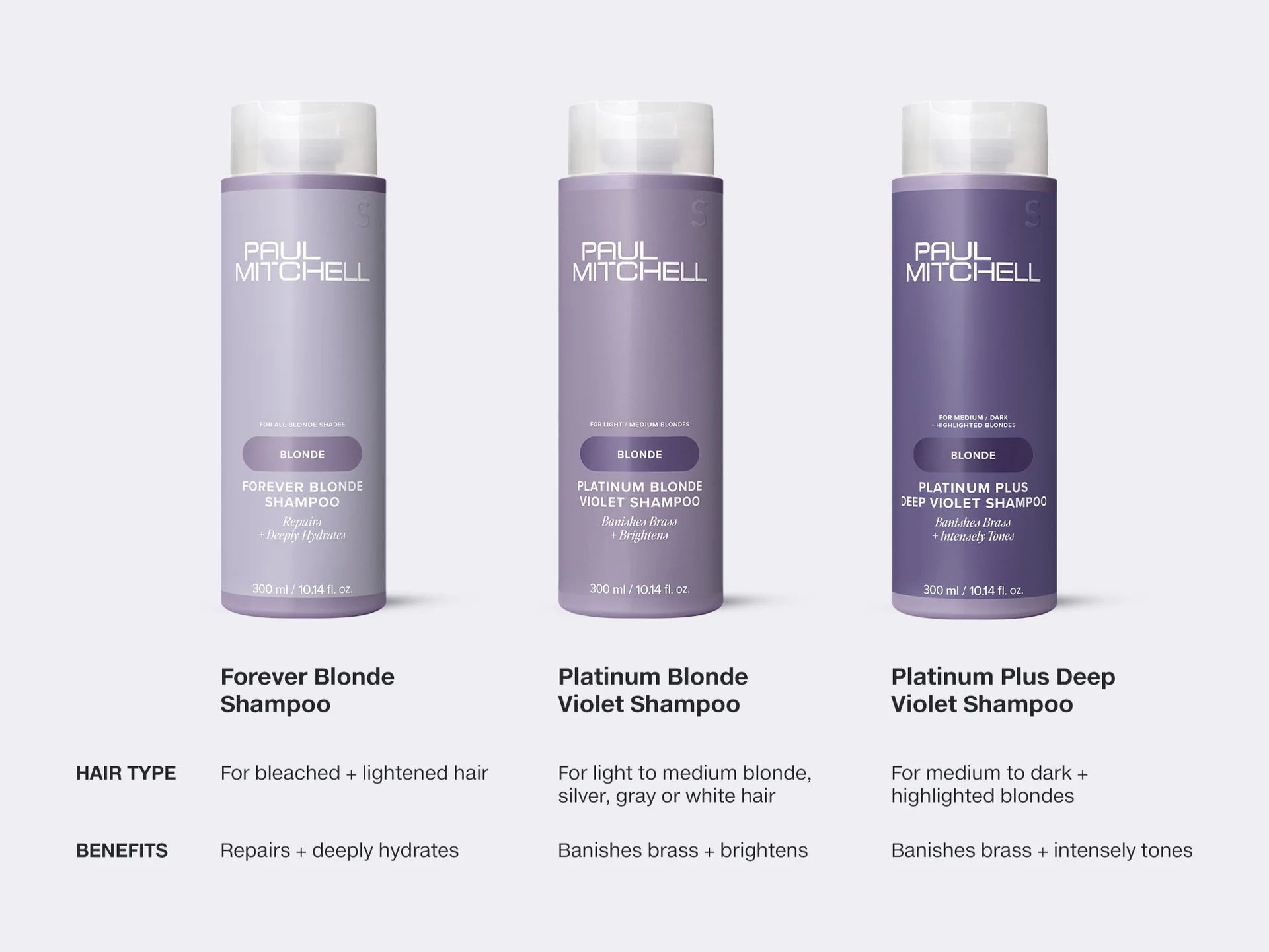 <strong>Welke shampoo </strong><em>is geschikt voor jou?</em>