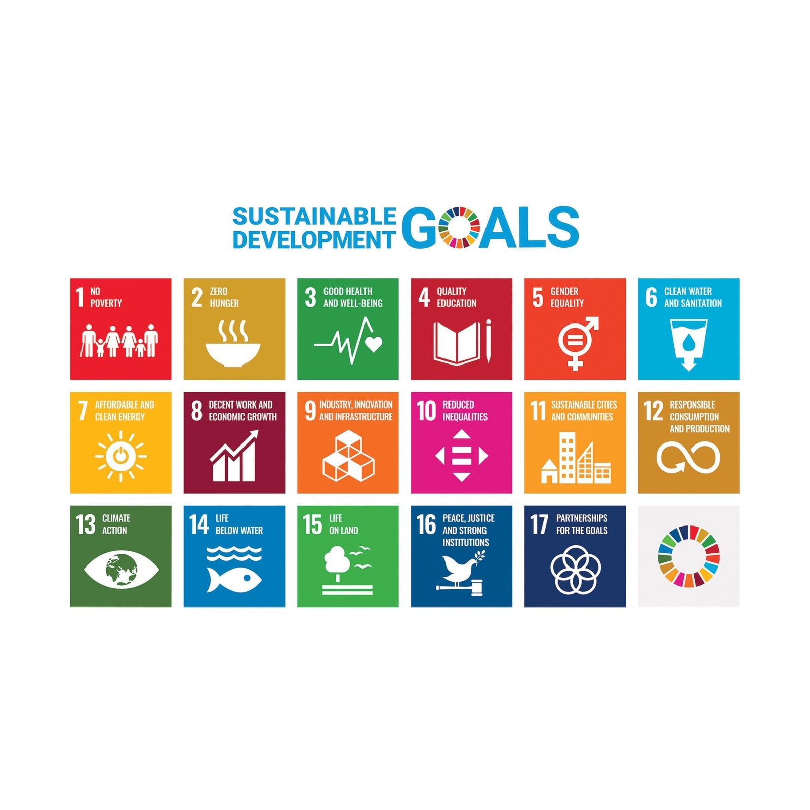 <strong>Verandering stimuleren</strong>, <em>één doel tegelijk</em>