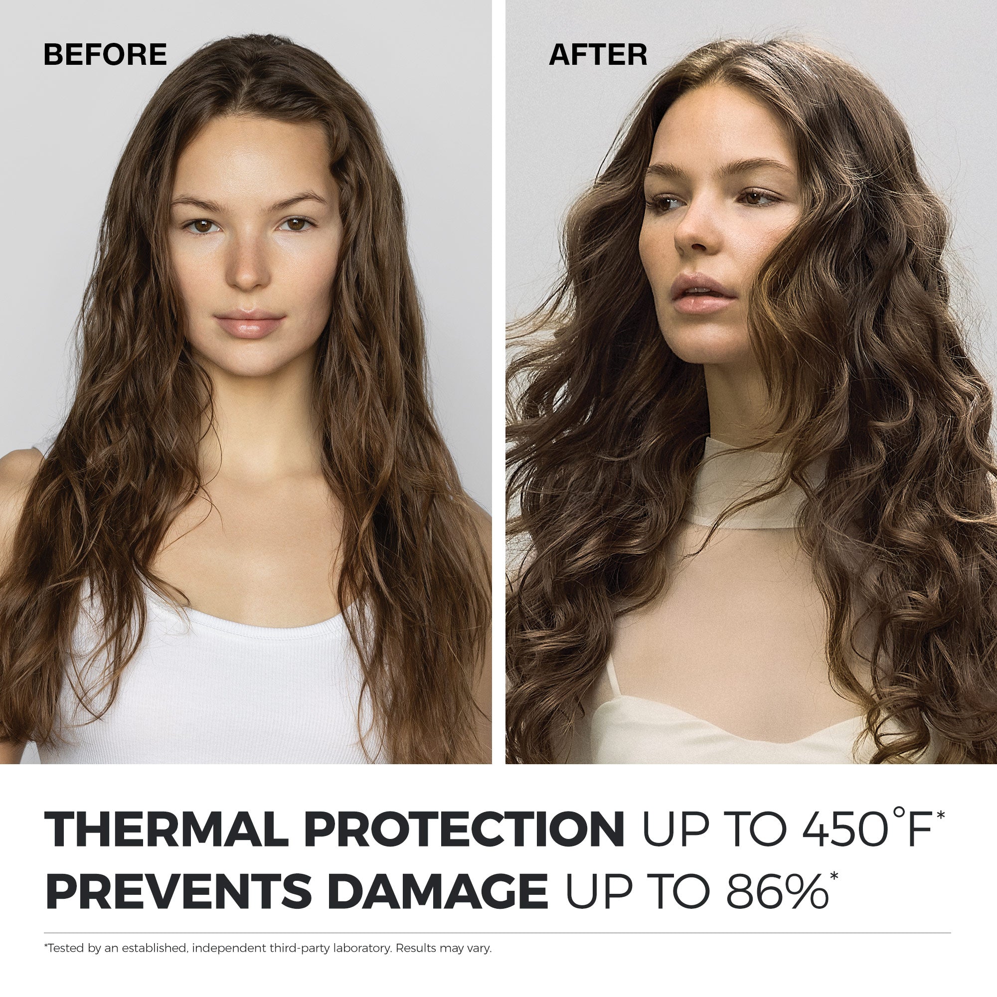Silky-smooth, shiny results after using Neuro Prime thanks to thermal protection up to 450°F and up to 86% damage prevention.