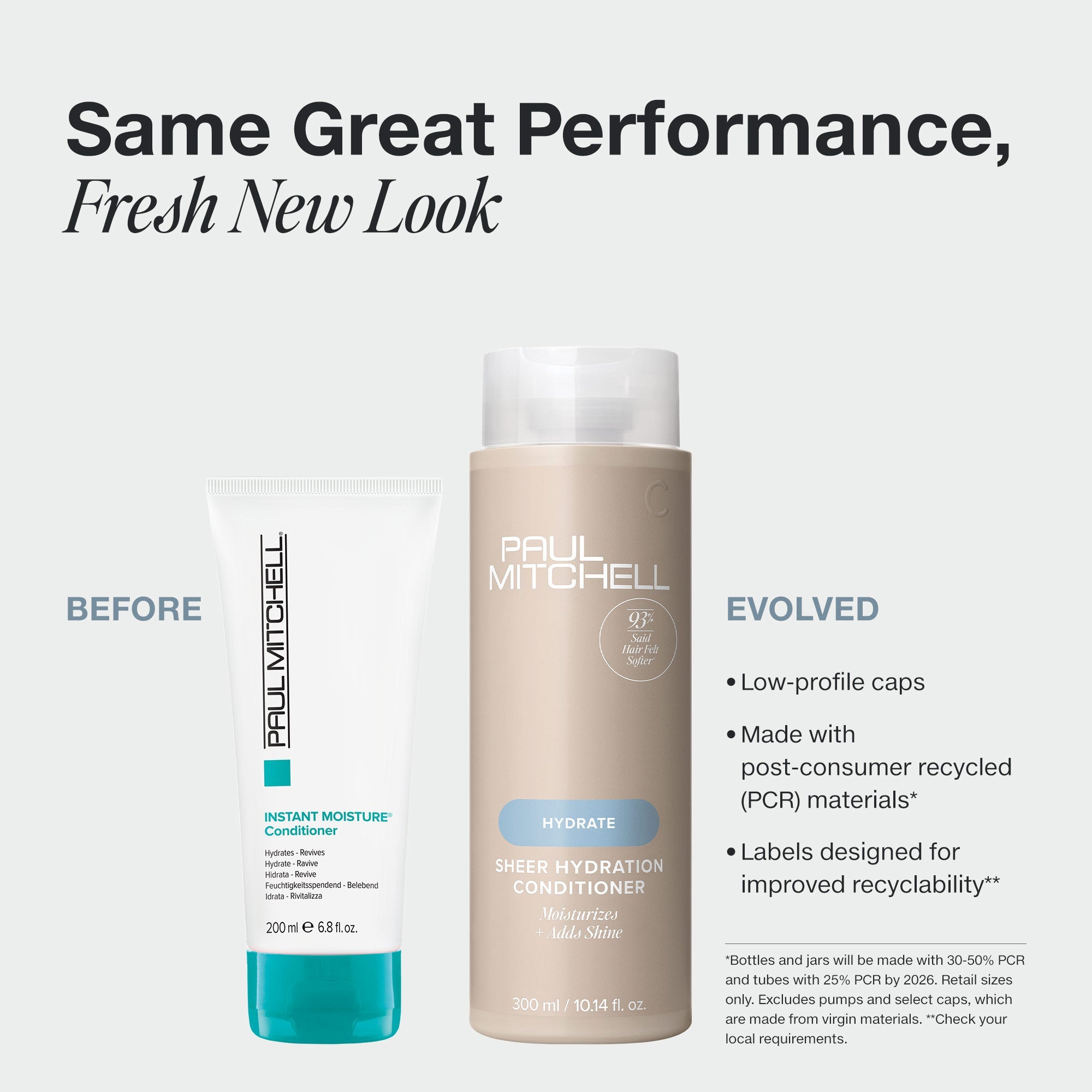 Paul Mitchell Sheer Hydration Conditioner in new PCR packaging with a low-profile cap.