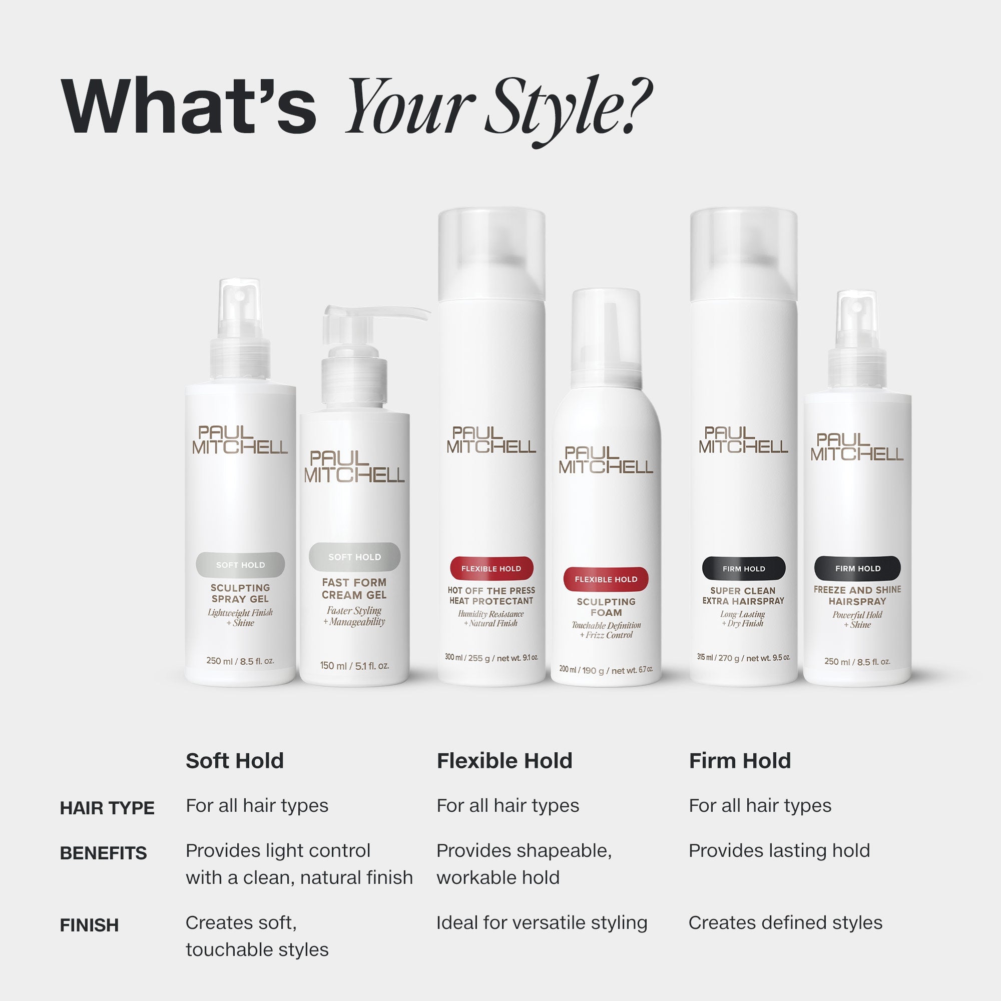 Choose Soft Hold for light control, Flexible Hold for versatile styling and Firm Hold for defined styles with lasting hold.