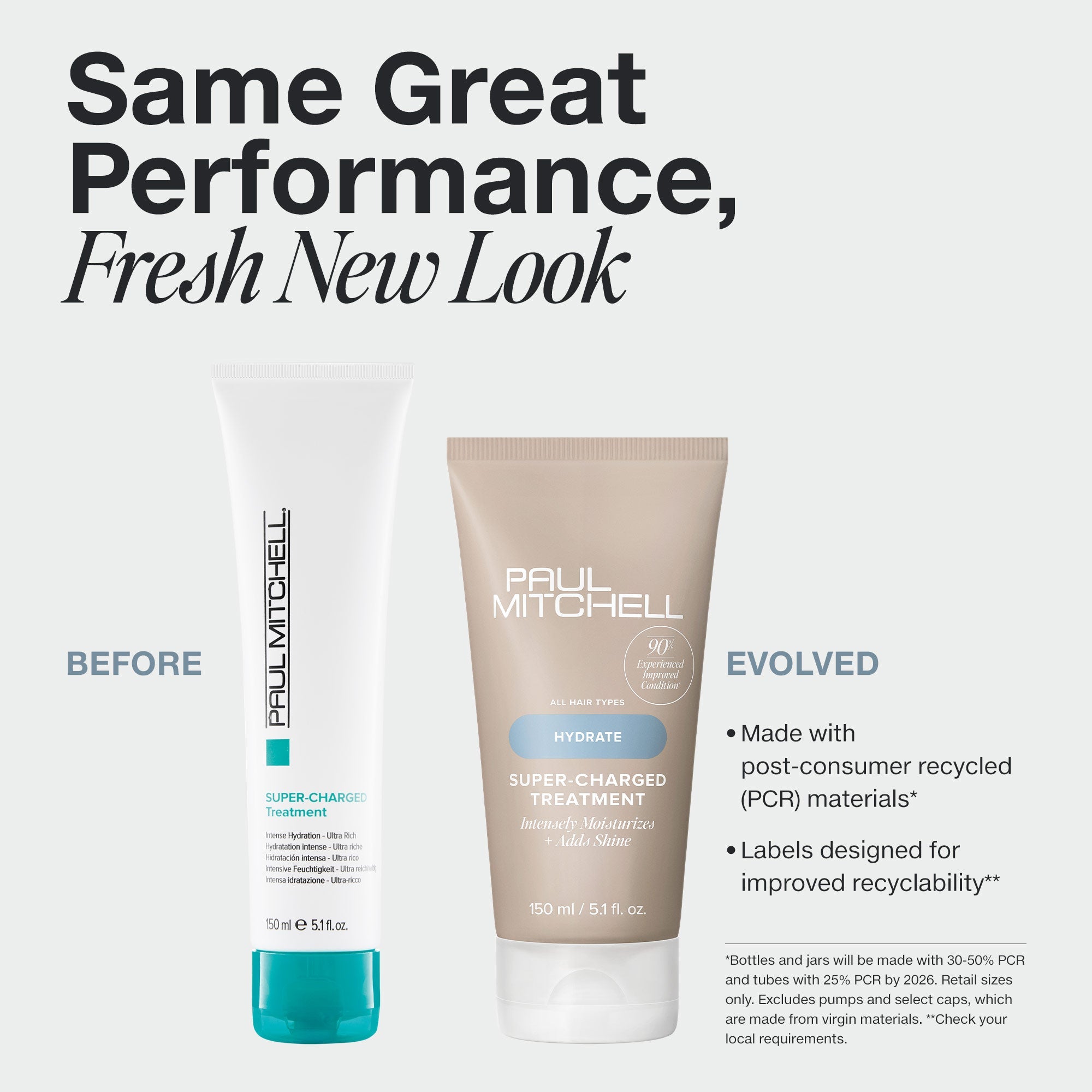 Paul Mitchell Super-Charged Treatment in new PCR packaging.
