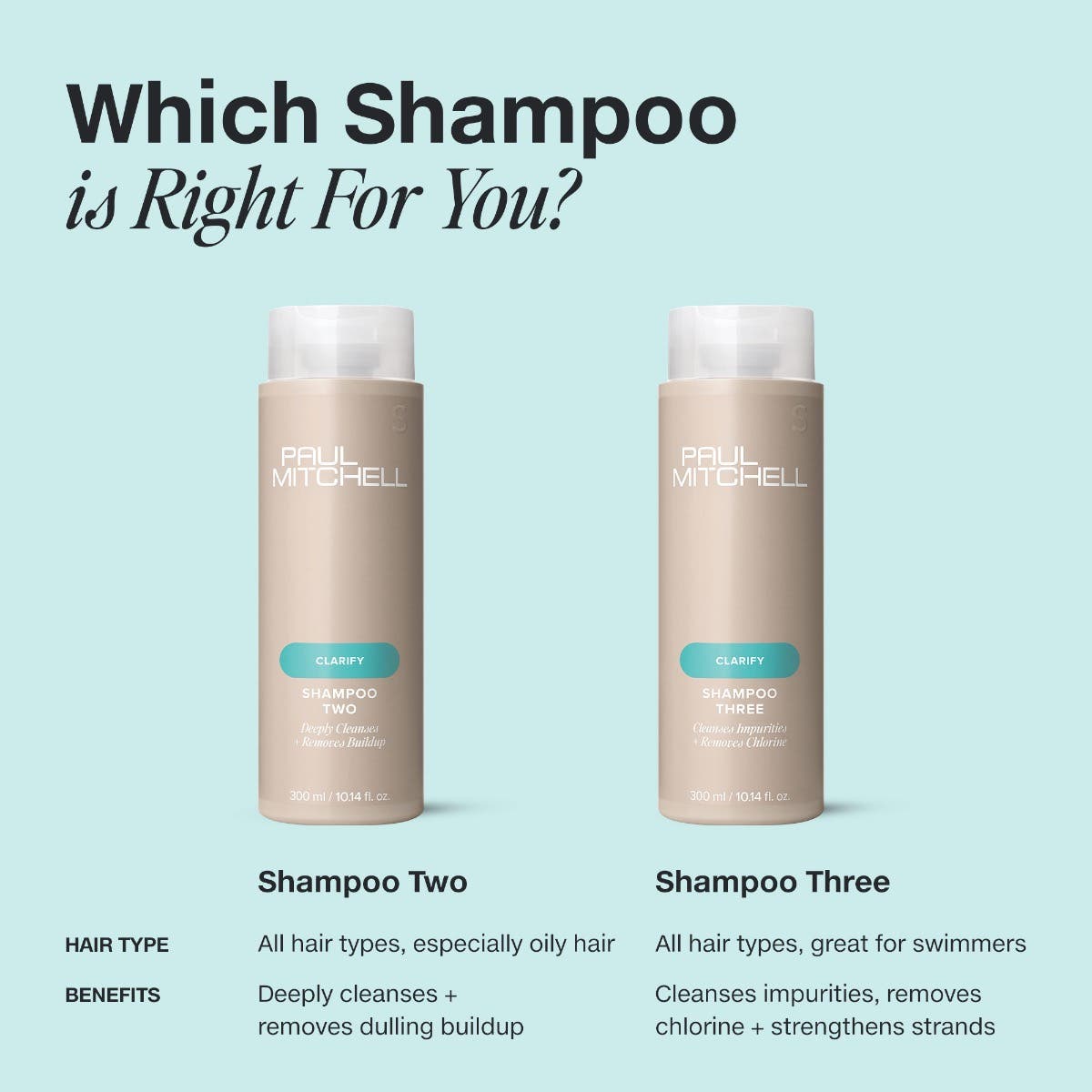 Before and after washing hair with Paul Mitchell Shampoo Three for clean hair without “chlorine green.”