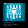 SmartSense microchip